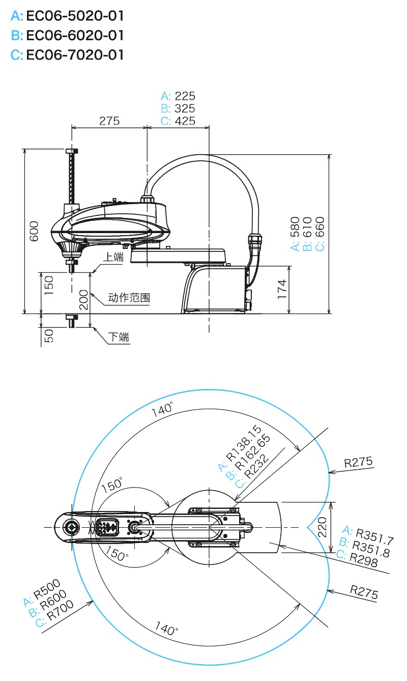 NACHI水平多關(guān)節(jié)機器人 EC06 尺寸和動作范圍