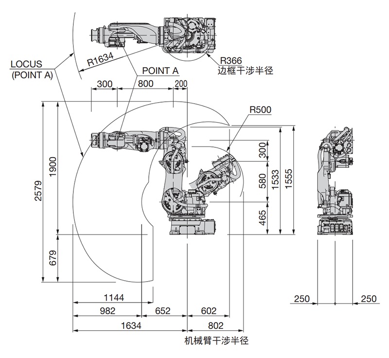SRA100HS-01 外形尺寸及動(dòng)作范圍