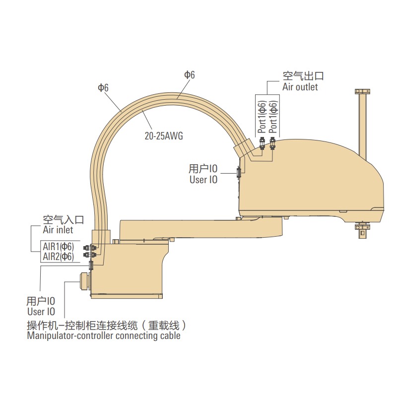 機體內(nèi)配線配管
